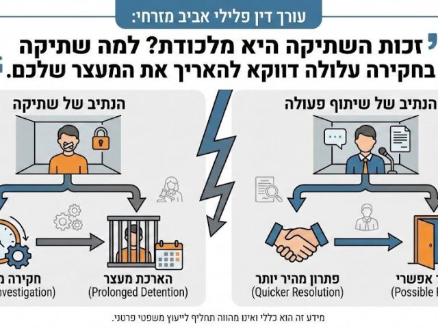 קרדיט תמונה: דוד קזראל