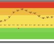  232 חולי קורונה פעילים בעיר! נס ציונה חזרה להיות כתומה