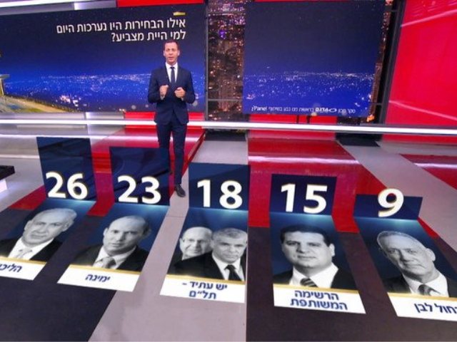 סקר 2