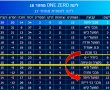 הסקציה יוצאת לקרב ענק מול בית"ר ירושלים - המנצחת תברח זמנית מהתחתית. 