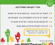 תמונה ויראלית נגד בריונות ברשת